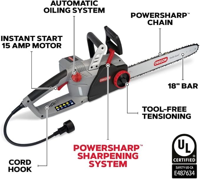 best chainsaw for cutting trees